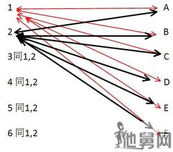 �˿�ɨ���Ǽ�Ǯ��Ƶ�����������������в������� ά��һ���о�...